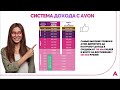 Почему выгодно строить бизнес с AVON / Маркетинг план Эйвон / Система дохода в AVON