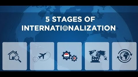 Five Stages of Internationalization Explained | Stages of Going Global