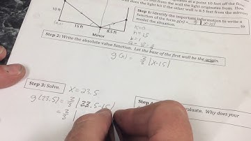 I Can Model With Absolute Value Function