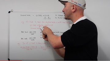 How to work out your estimate Blood Alcohol Concentration BAC through Calculation