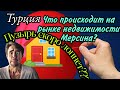 Что происходит на рынке недвижимости Мерсина? Пузырь скоро лопнет? Турция.