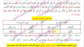 ضبط آيات المواريث في سورة النساء  ( دريد ابراهيم الموصلي )