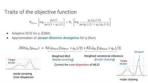 Flow Contrastive Estimation of Energy-Based Models