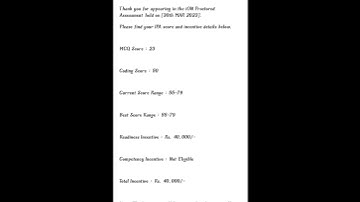 tcs xplore ipa exam results#tcs #incentives #viral#xplore  #trendingshort #shorts #company#placement