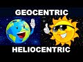 Astronomy: Geocentric and Heliocentric Models