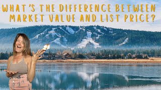 What is the difference between market price and list price ?  Real Estate