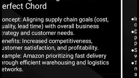 Topic: 4 Part (B) | SCM |(BA) Business Administration CSS