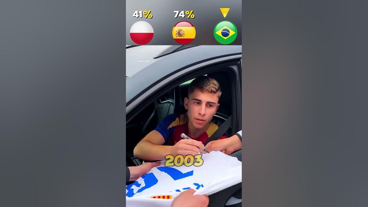 Barcelone song #football #highlights #song #songs #football #highlights #barcelona