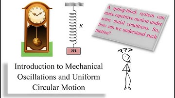 Session 28 - Physics for G12 (LS/GS) - Introduction to Mechanical Oscillations by Mostafa Hammoud
