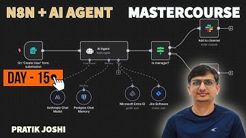 How i build automated payment reminder/Birthday wishes email sending engine