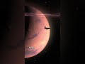 Facts about Mars