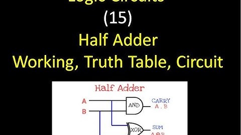 Logic Circuits 15: Half Adder: Working, Truth Table, Circuit