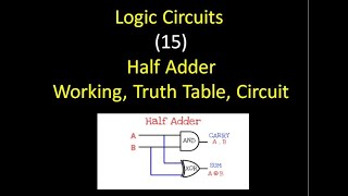 Logic Circuits 15: Half Adder: Working, Truth Table, Circuit