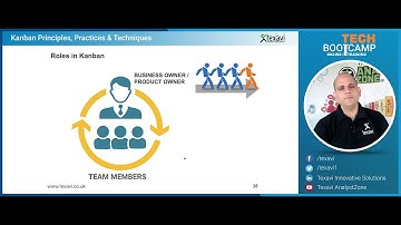 Team Structure in Kanban - Roles and Responsibilities in Agile Software Product Development Projects
