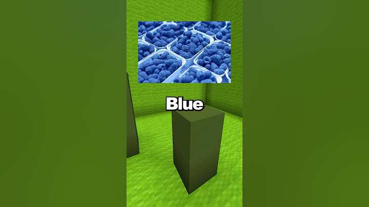 Blue Raspberries Don't Exist...