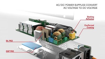 Solutions for Industry 4.0