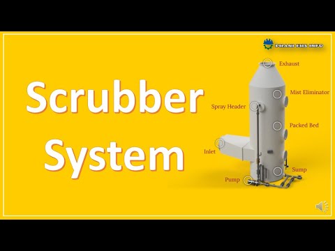 Scrubber