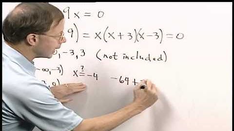 Algebra Preliminaries for Calculus Part 1, Problem 4