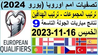 ترتيب مجموعات تصفيات امم اوروبا يورو 2024 وترتيب الهدافين الجولة 9 اليوم الخميس 16-11-2023