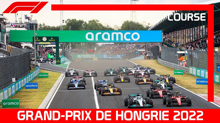 Résumé Grand-Prix de Hongrie 2022 | Course