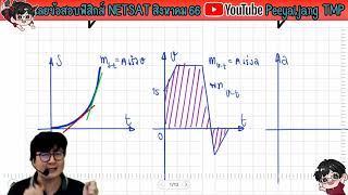 เฉลยข้อสอบ Netsat ฟิสิกส์ สิงหาคม66 ep1 ข้อ1-10