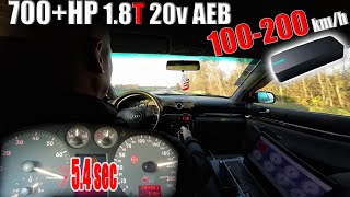 : 700+ Audi A4 B5 1.8T 20v Quattro PTE6062 100-200 Dragy 