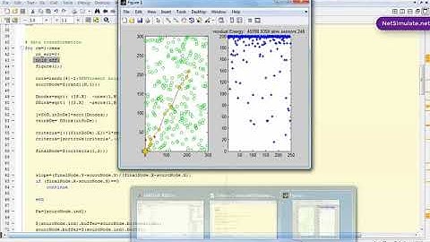 فیلم پروژه بهبود امنیت شبکه حسگر بی سیم با MATLAB