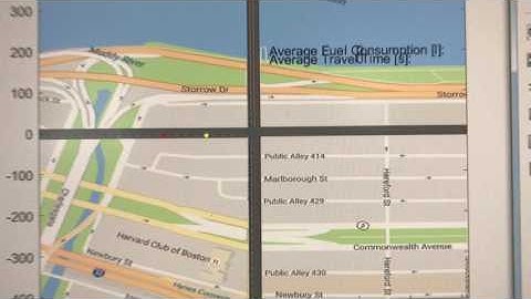 Matlab/Simulink VANET simulation v1.0 with Discrete Event System of Simevents