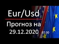 Прогноз форекс, курс доллара eurusd, 29.12.2020, 07:30. Forex. Трейдинг с нуля для новичков.