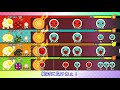 【太鼓の達人 Wii U1】ガチで勝とうゼッ!【全難易度同時再生】