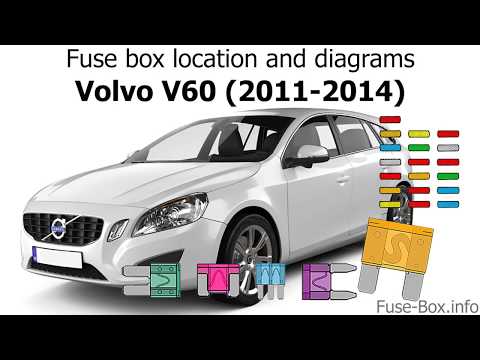 Fuse box location and diagrams: Volvo S60 (2011-2014)