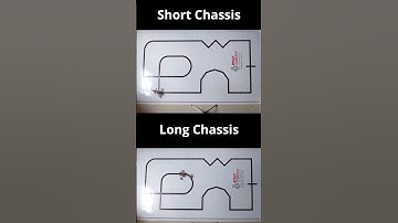 Line Follower || Does Chassis Length Matter?