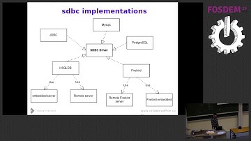 Mysql connector and other databases in LibreOffice Changes around database drivers in LibreOffice