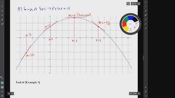 Video for Homework H26: Derivatives of Polynomial Functions