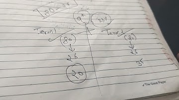 how to pass in class 9 | passing marks for class 9th ( cbse )