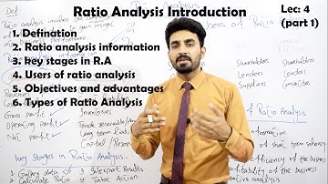 Lec:4 Introduction to Ratio Analysis in Urdu/Hindi || BBA,MBA,B.COM||