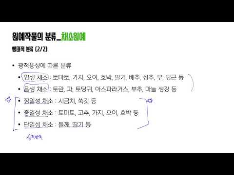 12강 원예작물학 (손해평가사 1차시험 재배학 기초강의)