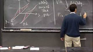 ⁣Lec 25 | MIT 18.01 Single Variable Calculus, Fall 2007