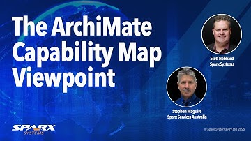 The ArchiMate Capability Map Viewpoint