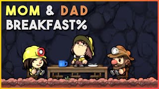 Mom & Dad Breakfast% Speedrun (Former WR) [0:44.210] - Spelunky 2