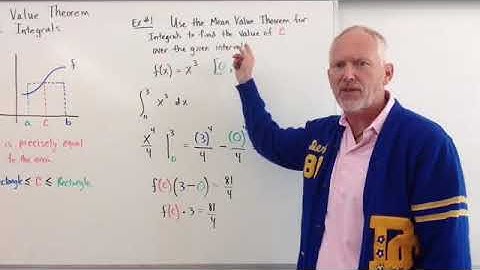 Mean Value Theorem for Integrals