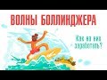 ВОЛНЫ БОЛЛИНДЖЕРА И СПОСОБЫ ИХ ПРИМЕНЕНИЯ