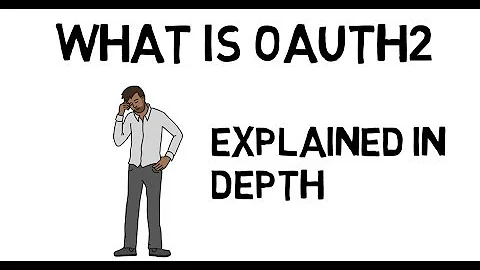 What is OAuth2 Authentication Example | Short Explanation | Tutorial for Beginners