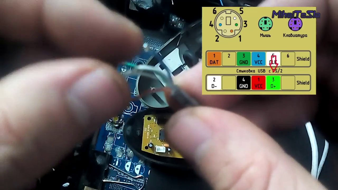 Найдите идеальный разъем для клавиатуры для вашей установки ...