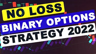 No Loss Binary Options Trading Strategy