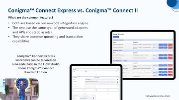 SAP ALM Summit APJ 2023: Common Features of Conigma Connect Express and Conigma Connect