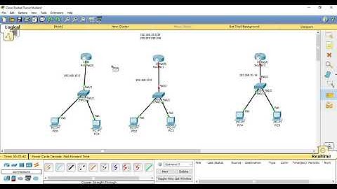configuring 3 router network with static connections | packet tracer | Bangla