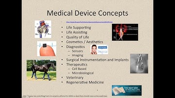 Webinar: Intro to the Product Development Protocol (Part 1, FDA Series)