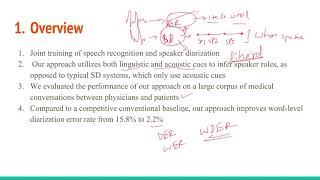 Famous Joint Speech Recognition and Speaker Diarization via Sequence Transduction Net Worth