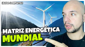 São tipos de fontes que compõem a matriz energética do país?